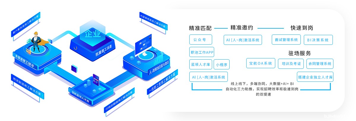 四川华体会app在线平台的服务